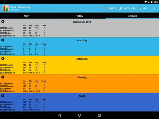 BP Log android App screenshot 3