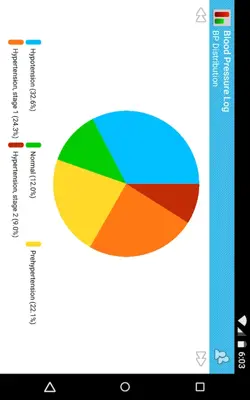 BP Log android App screenshot 8